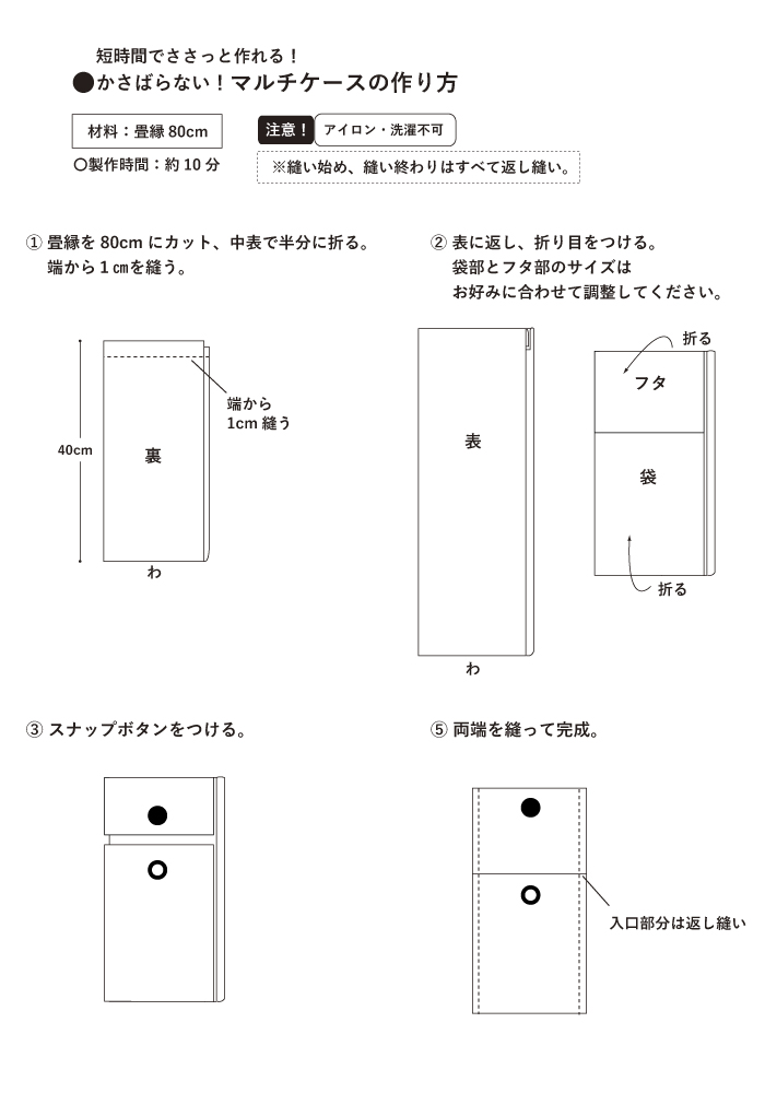 マルチケースレシピ