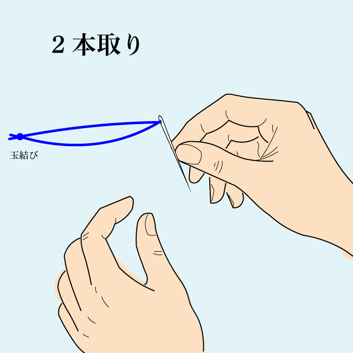 手縫いの仕方②